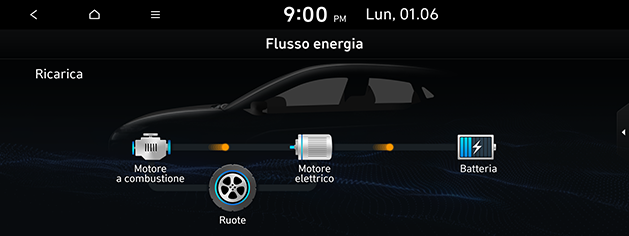 PD_phev%20ita_11.battery-charging_200608.png